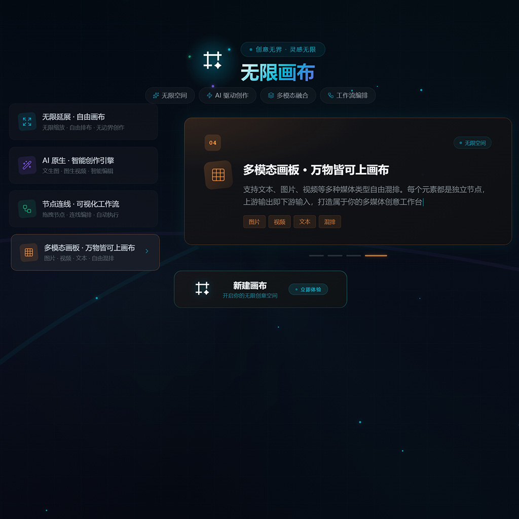 电商一键生图生成效果